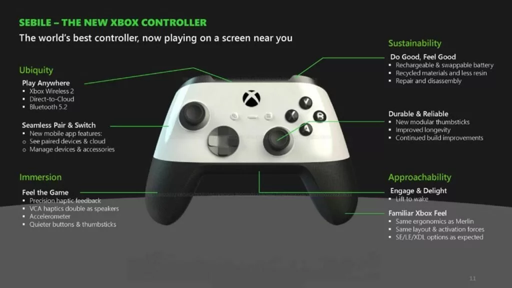 کنسول و کنترلر Xbox Series X جدید